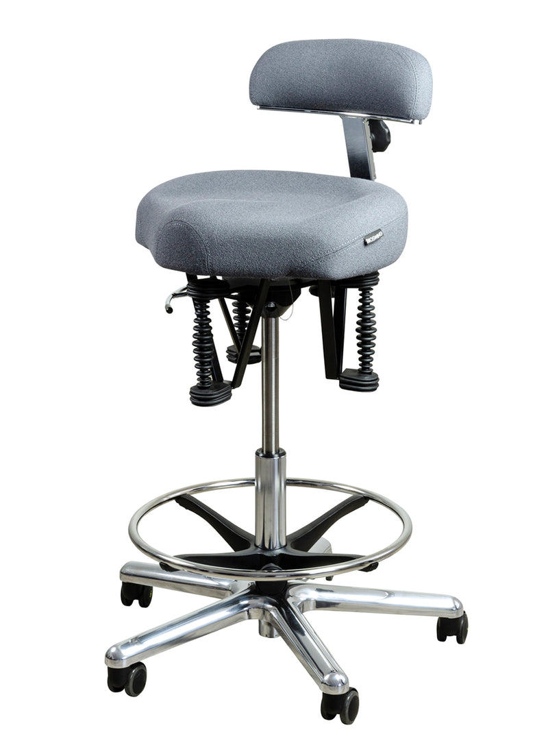 BIOSWING® BOOGIE Kassenhocker mit Fussring 45cm
