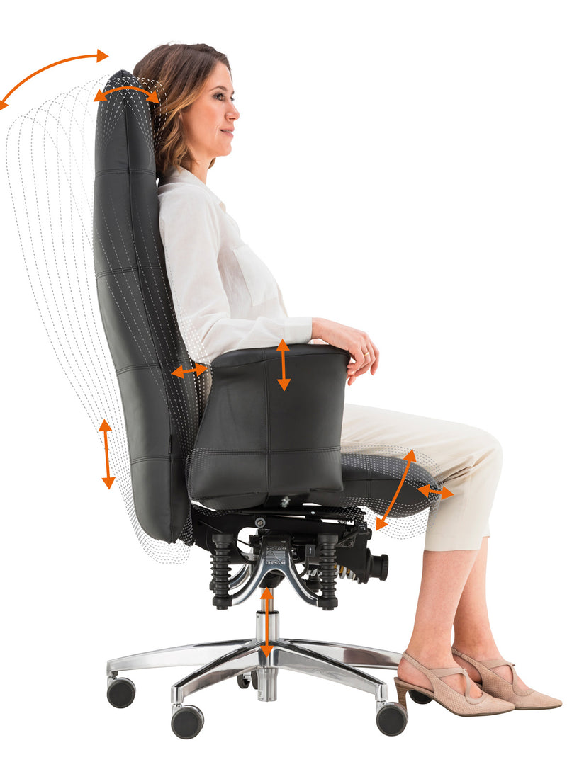 BIOSWING 780 iQ Echt-Leder mit Nackenstütze