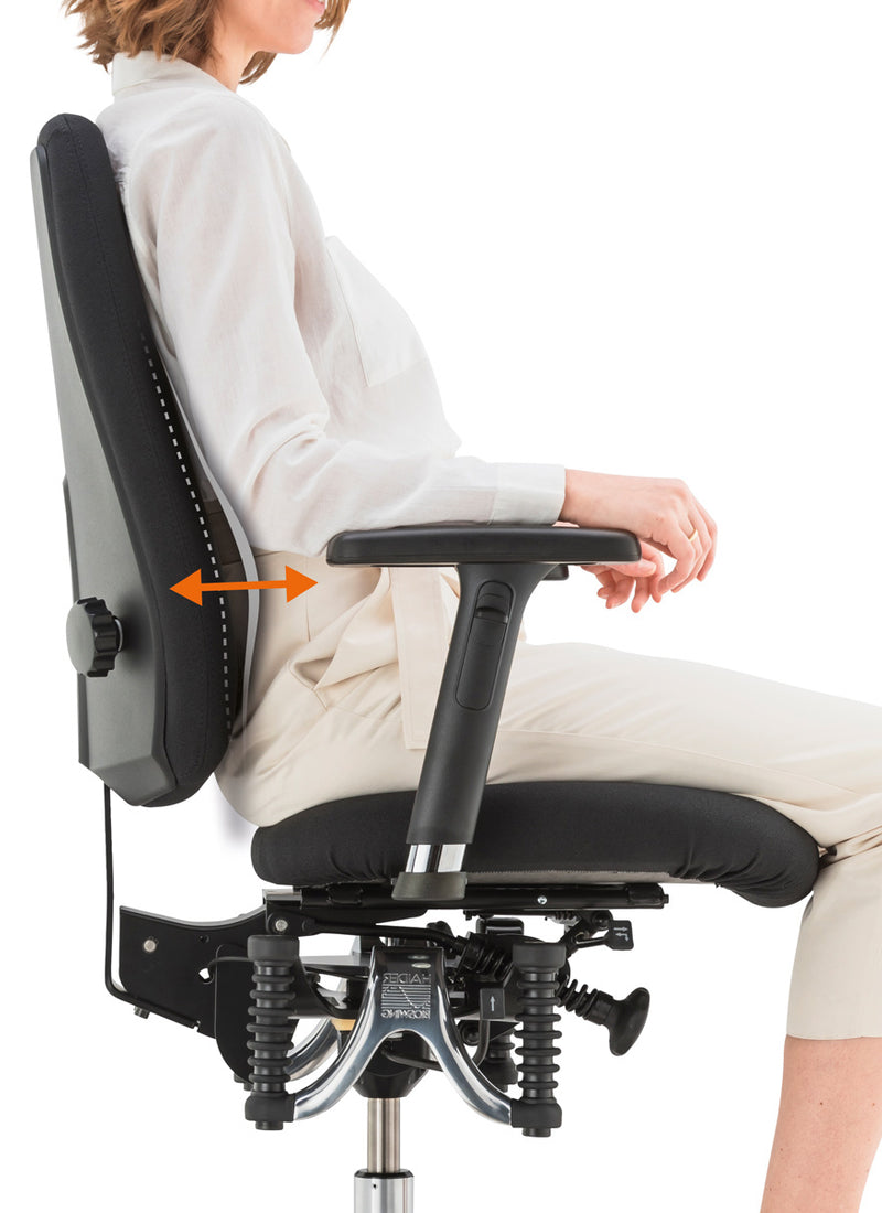 BIOSWING 260 IQ Bestseller